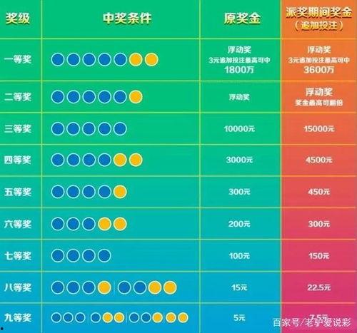 幸运赛车10号奖励倍数,倍数翻倍惊喜来袭！