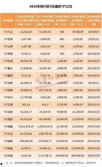 22选51走势图,趋势分析及预测策略