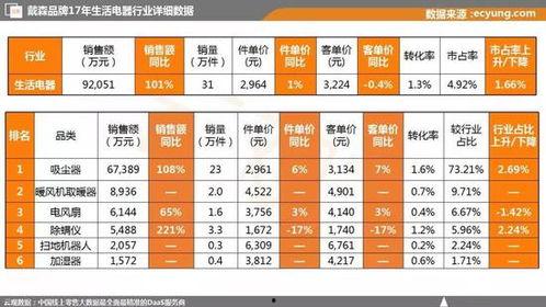 22选51走势图,趋势分析及预测策略