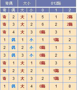 篮球期尾公式,揭秘篮球赛事的胜负密码