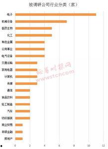 pk官方开奖结果,精彩瞬间回顾！”