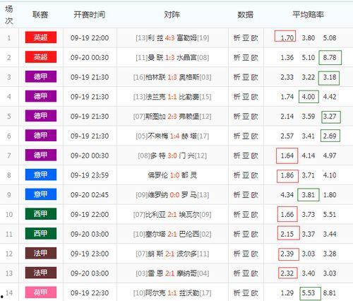 足彩17136开奖结果,精彩对决，悬念揭晓