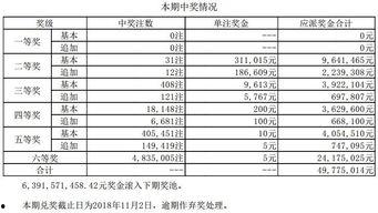 足彩17136开奖结果,精彩对决，悬念揭晓