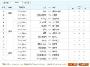 福彩19044开奖结果,惊喜连连，大奖花落谁家？