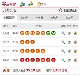 金满堂开奖结果,惊喜连连，好运连连！