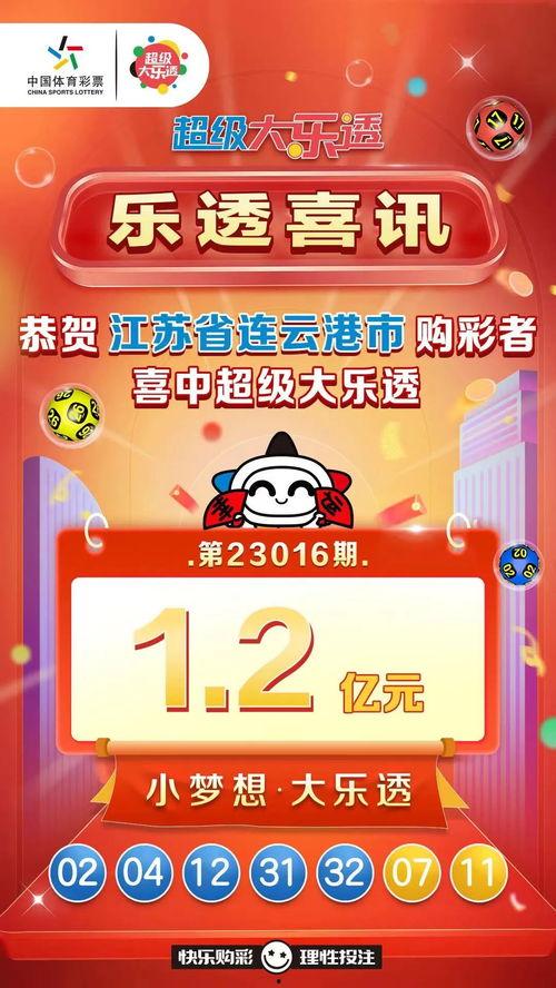 连云港幸运彩票,惊喜连连，好运不断！”