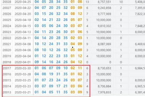 体彩开奖结果116,揭秘中奖背后的故事