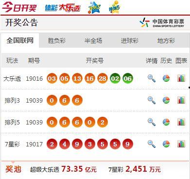 体彩开奖结果116,揭秘中奖背后的故事