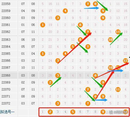 预测73期走势图,预测走势精准解析
