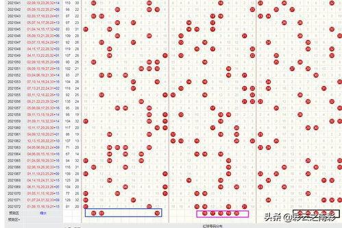 预测73期走势图,预测走势精准解析