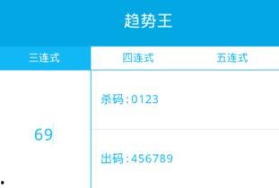 2016体彩综合走势图,趋势洞察与策略解读