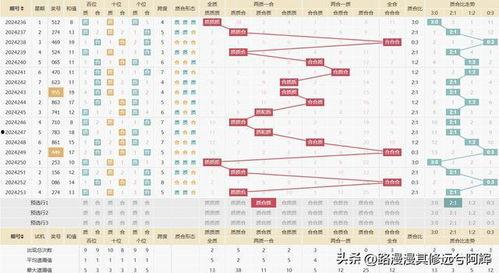 3d单组,单组3D建模的艺术之旅