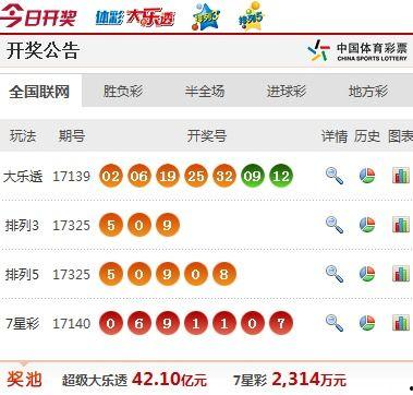 福彩开奖结果19078,揭秘中奖号码背后的故事