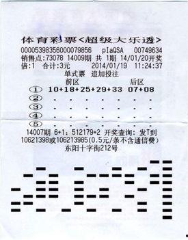 大乐透开奖500彩网,揭秘中奖秘诀，助力彩民梦想成真
