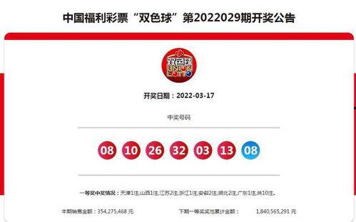 福彩029开奖结果,喜中大奖！