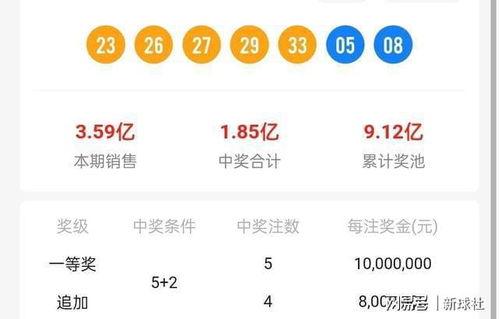 23期开奖结果,惊喜连连，大奖花落谁家？”