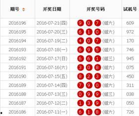 138彩票开奖结果