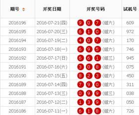 17058期开奖结果,喜中大奖，幸运儿诞生！