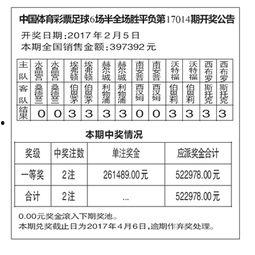 体彩17014开奖结果,幸运号码揭晓，大奖花落谁家？”