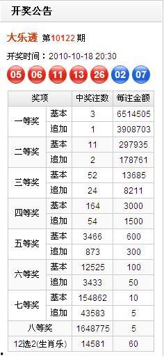 网易彩票幸运投注