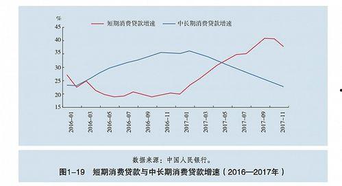 湖北风采走势图,趋势分析及预测